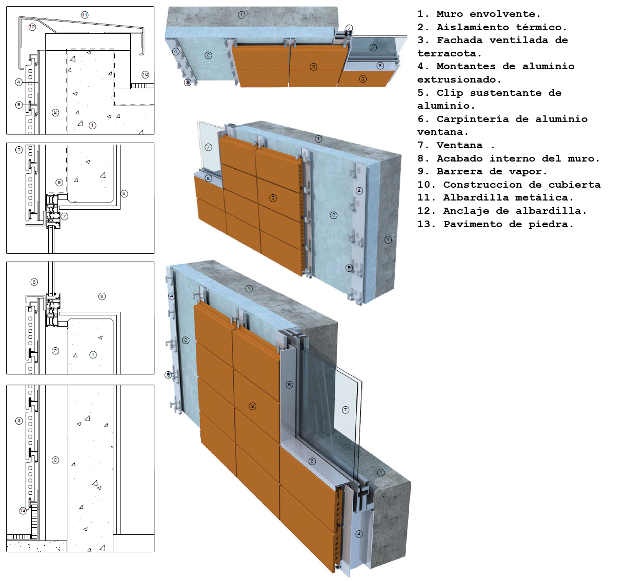 Sistema De Fachada Prefabricada Grupo Alzado